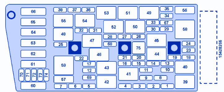 Cadillac Eldorado 1998 Fuse Box/Block Circuit Breaker Diagram - CarFuseBox