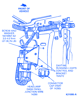 Ford Explorer 1994 Under Dash Electrical Circuit Wiring Diagram - CarFuseBox