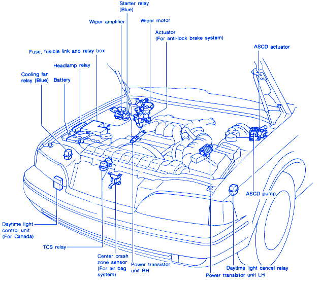 Infinity Q45 1995 Engine Electrical Circuit Wiring Diagram - CarFuseBox