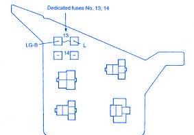 Mitsubishi Eclipse 1999 Fuse Box/Block Circuit Breaker Diagram - CarFuseBox